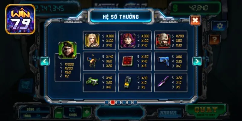 Giới thiệu về luật chơi của game nổ hũ Fantastic