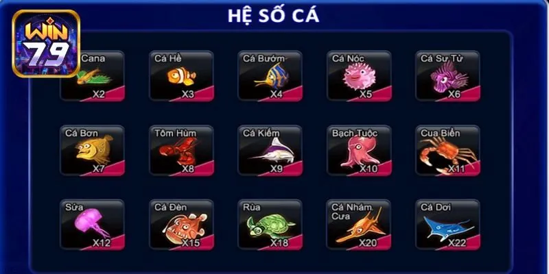 Cách chơi bá chủ đại dương đơn giản cho người mới