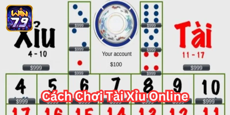 Cách Chơi Tài Xỉu Online có gì nổi bật